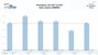 slide 01